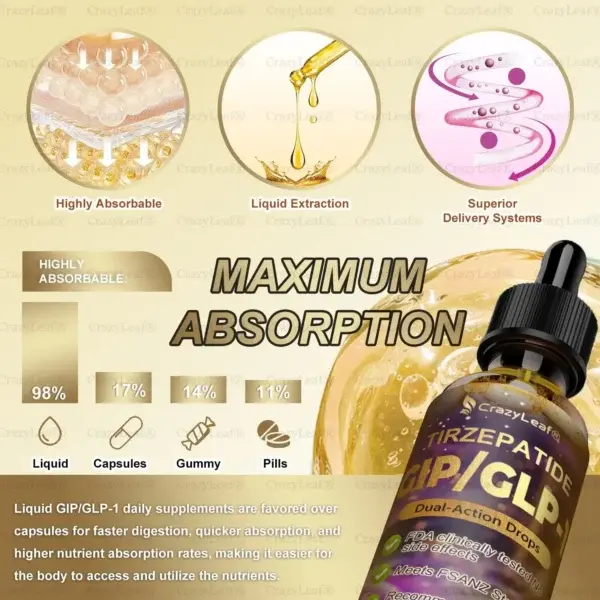 Dual Health Drops - Image 15