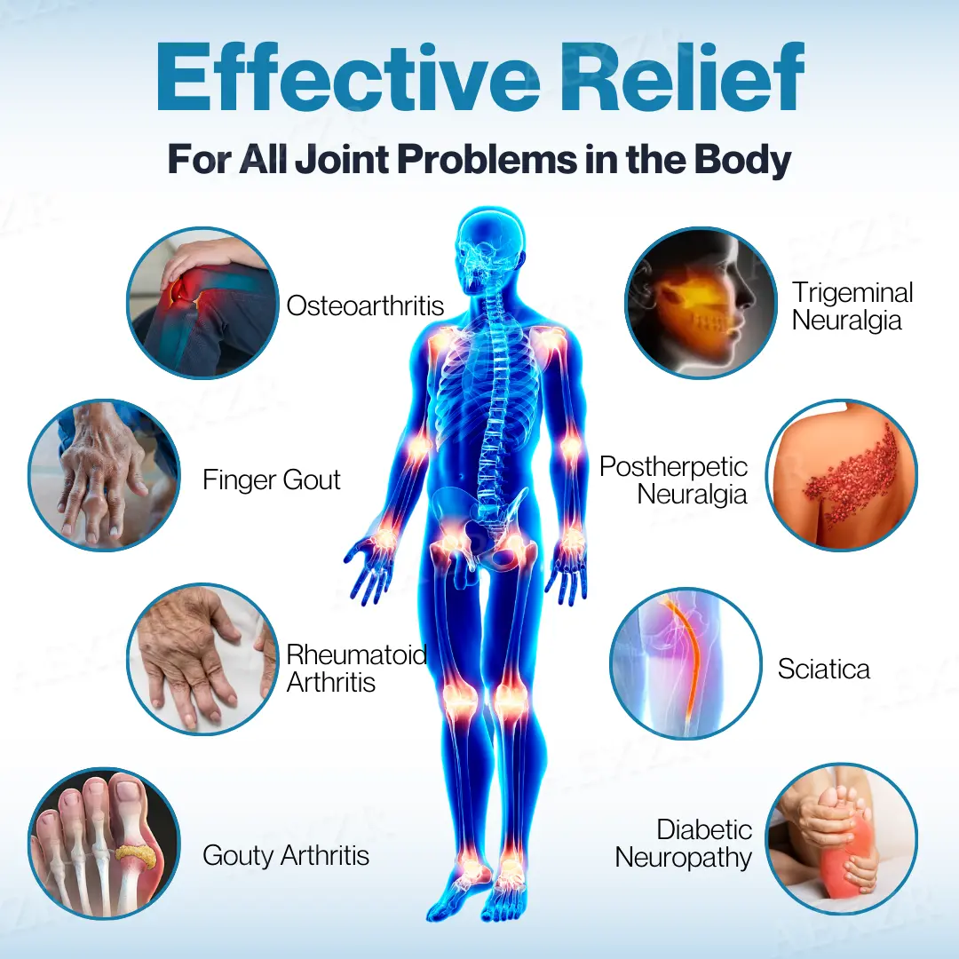 Hyaluronic Acid Joint Repair Cream - Image 6