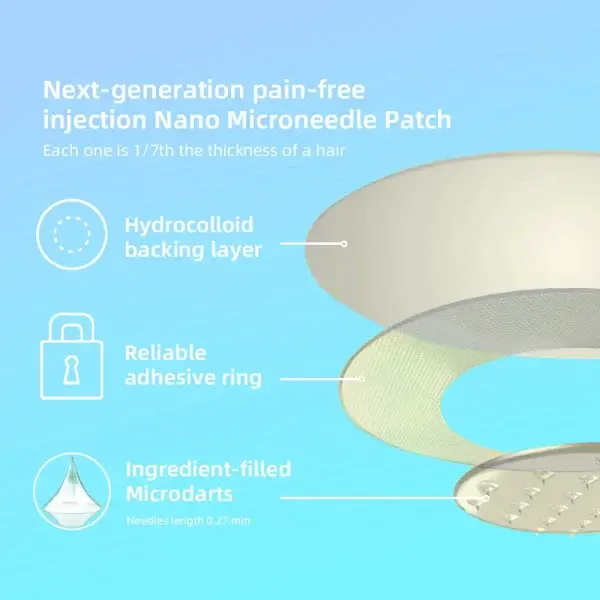 Official Store Nano Microneedle Patch - Image 8