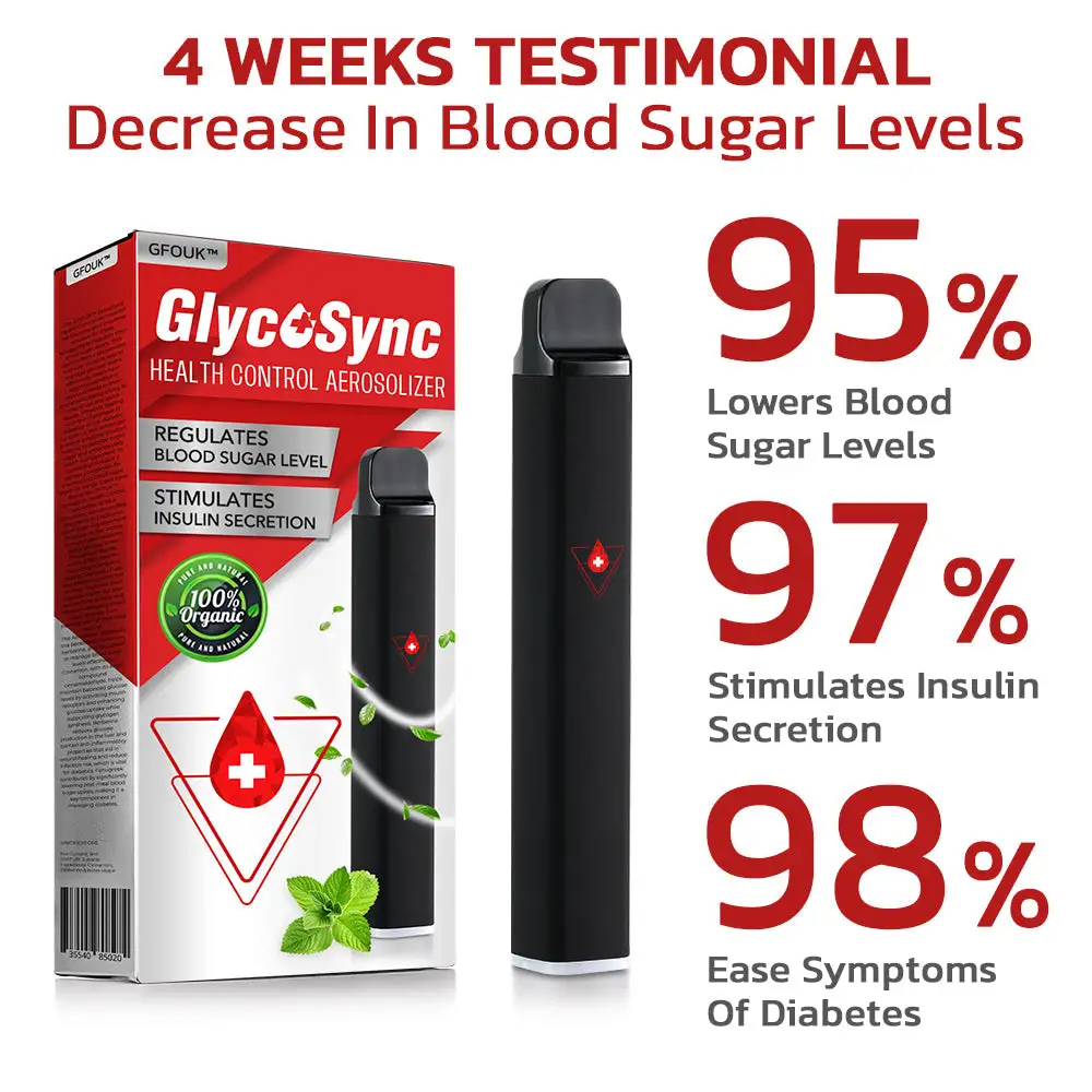 Syncglyco Health Control Aerosolizer - Image 2