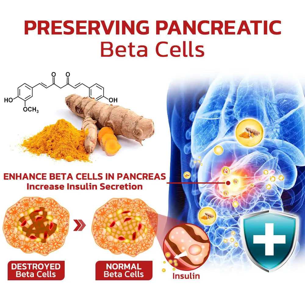Syncglyco Health Control Aerosolizer - Image 6
