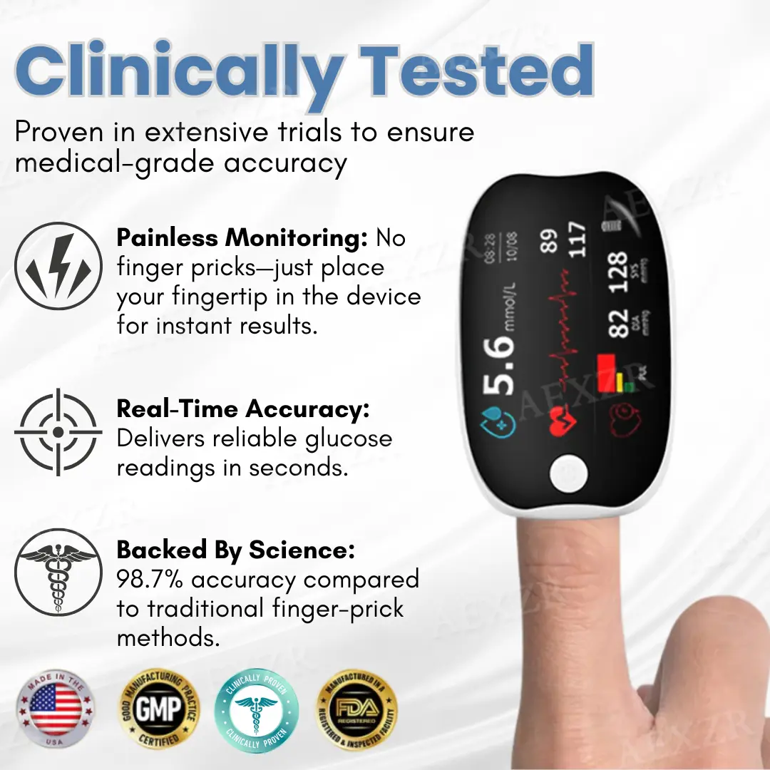 Precision Glucose Monitoring Device ๐๐๐๐ฎ๐ซ๐๐ญ๐ ๐ฆ๐๐๐ฌ๐ฎ๐ซ๐๐ฆ๐๐ง๐ญ - Image 3