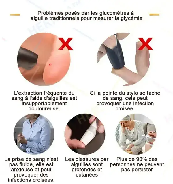 High Precision Non-Invasive Multi-Purpose Medical Device - Image 3