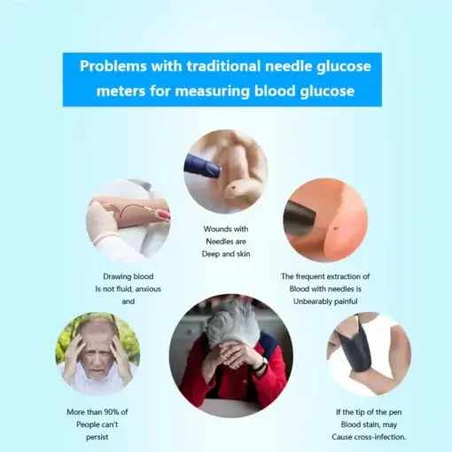 Non-Invasive Blood Glucose Meter - Image 3