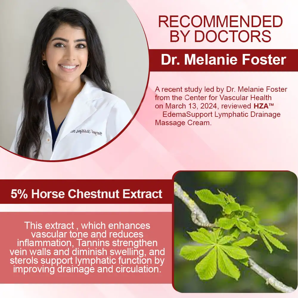 EdemaSupport Lymphatic Drainage Massage Cream - Image 5