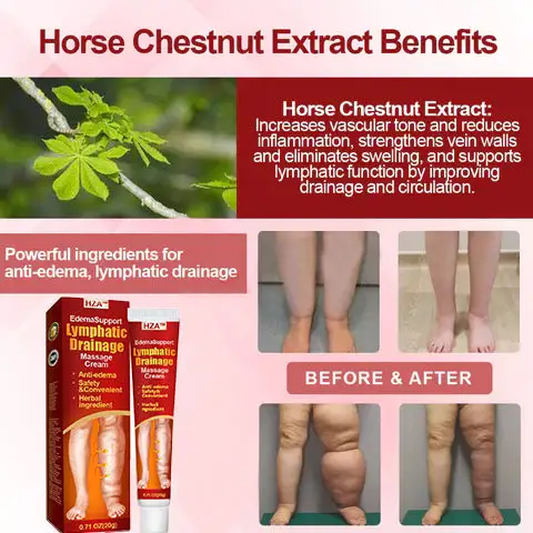 EdemaSupport Lymphatic Drainage Massage Cream - Image 7