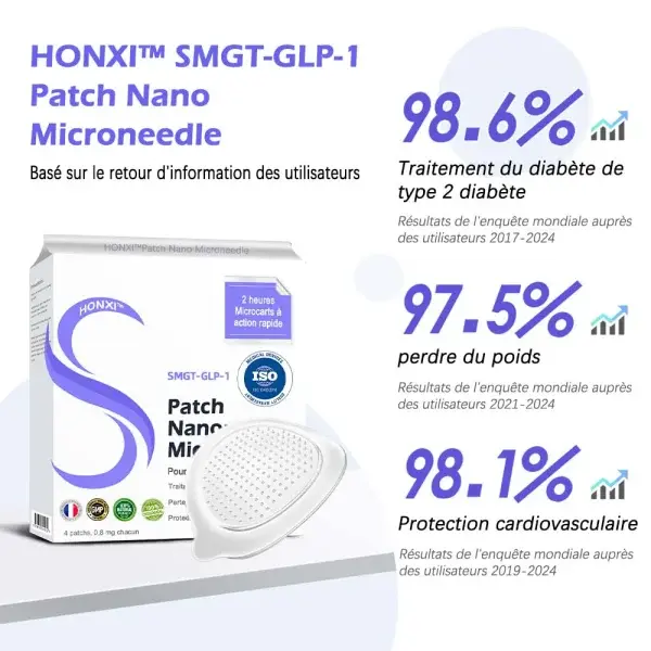 Microneedle Nano-Patch 2.0 - Image 8
