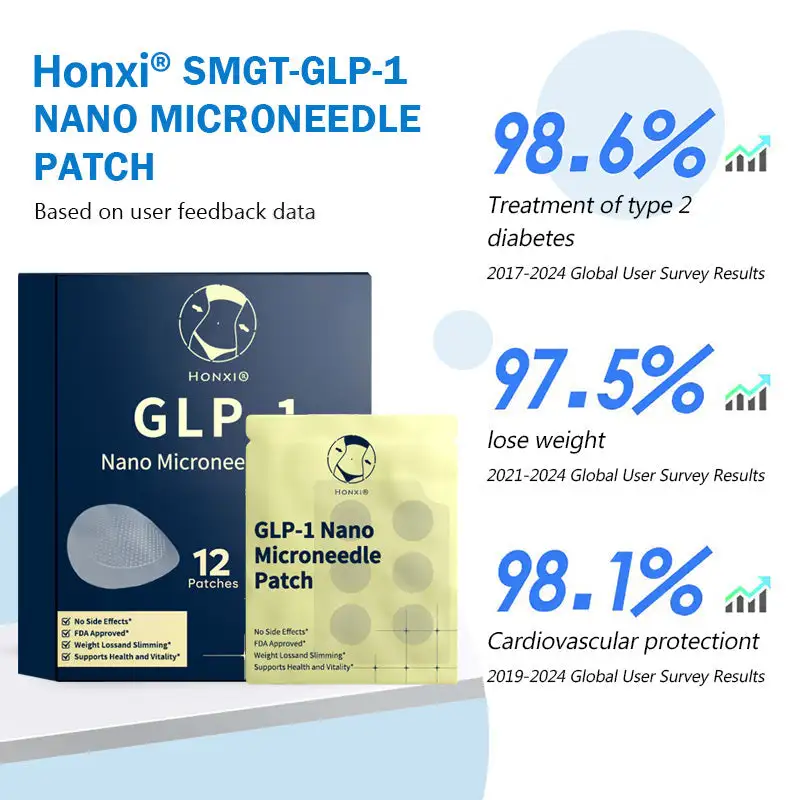 Nano Microneedle Patch - Image 2