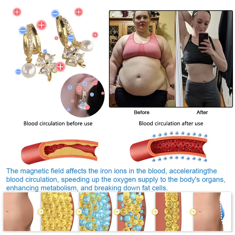 Four-Leaf Clover Lymphvity Magne Therapy Germanium Earrings - Image 5