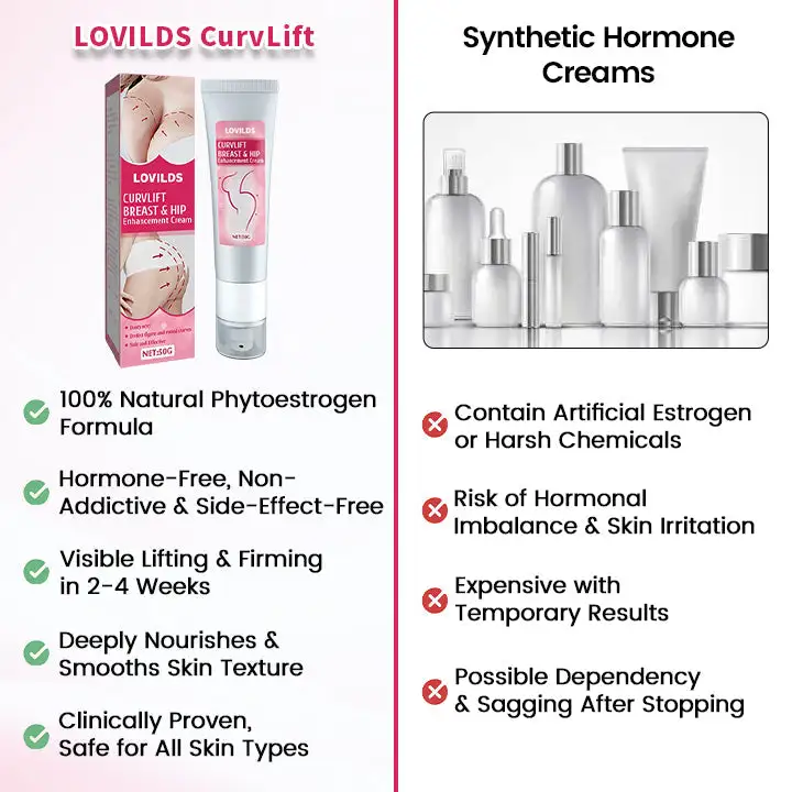 LOVILDS CurvLift Breast & Hip Enhancement Cream - Image 7