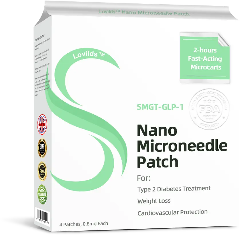 Nano Microneedle Patch