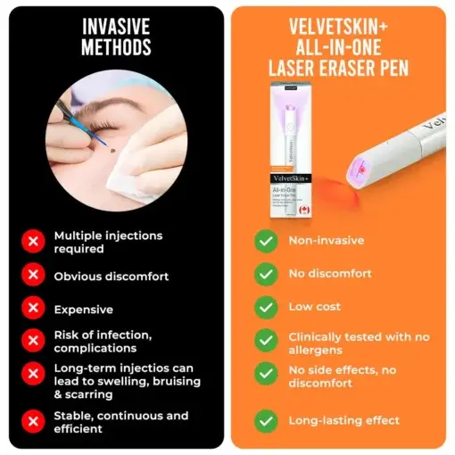 VelvetSkin+ All-in-One Laser Eraser Pen - Image 15