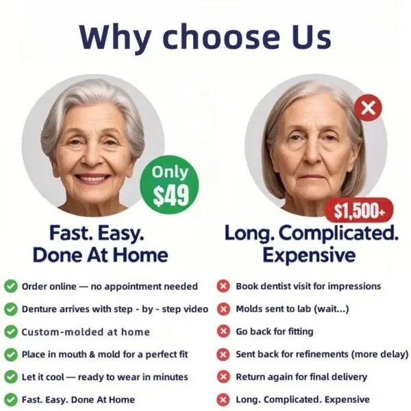 Advanced Custom-Fit Functional Dentures - Image 5