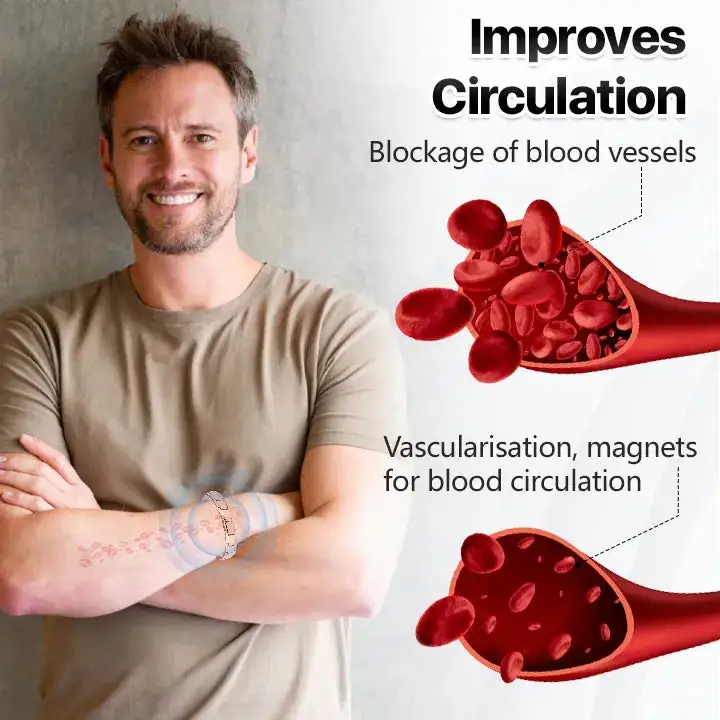 CopperPulse Prostate Wellness Band Winter Sale - Image 4