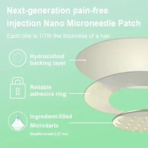 Matrixyl 3000 Nano Microneedle Patch