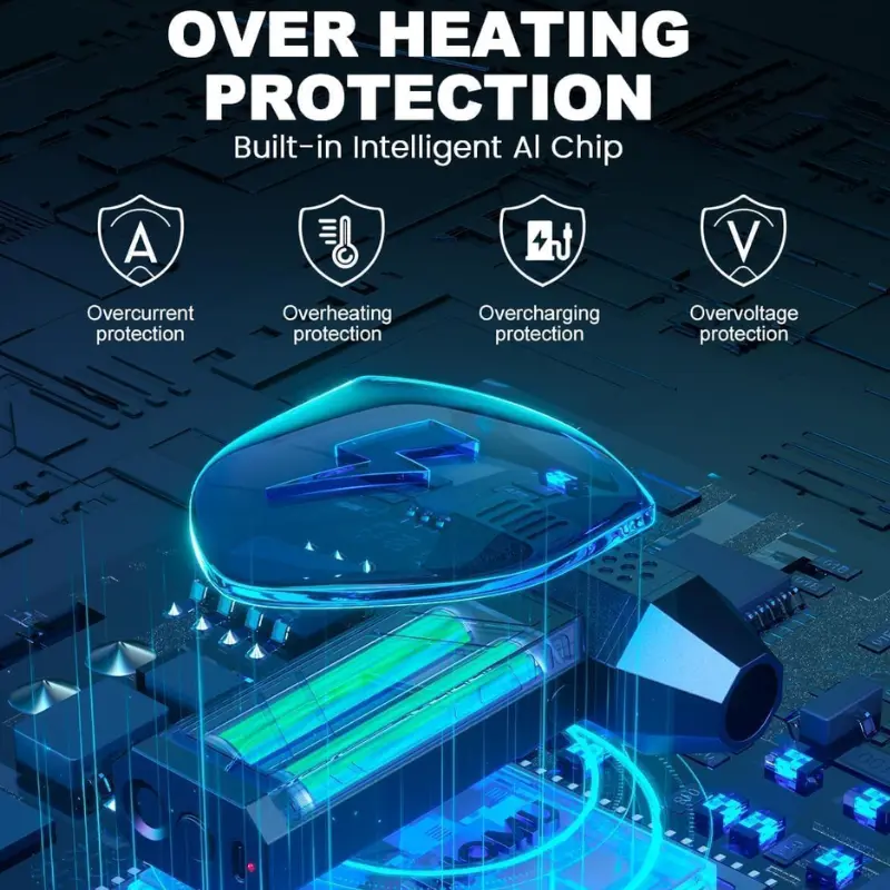 Winter Pro — The LED Turbo Blower That Clears Snow in Seconds. - Image 7