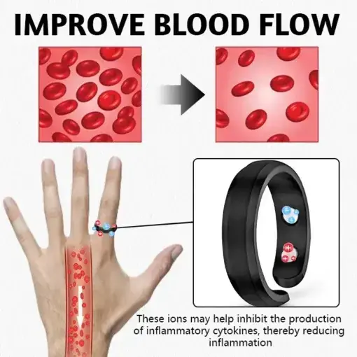 ProstaMagnetic Harmony Ring - Image 2