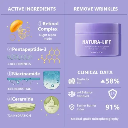 NATURA-LIFT Overnight Wrinkle Recovery Cream - Image 5