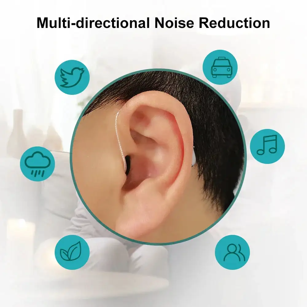 Smart, Self-Fitting Bluetooth Hearing Aids - Image 3
