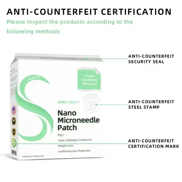 Nano Microneedle Patch