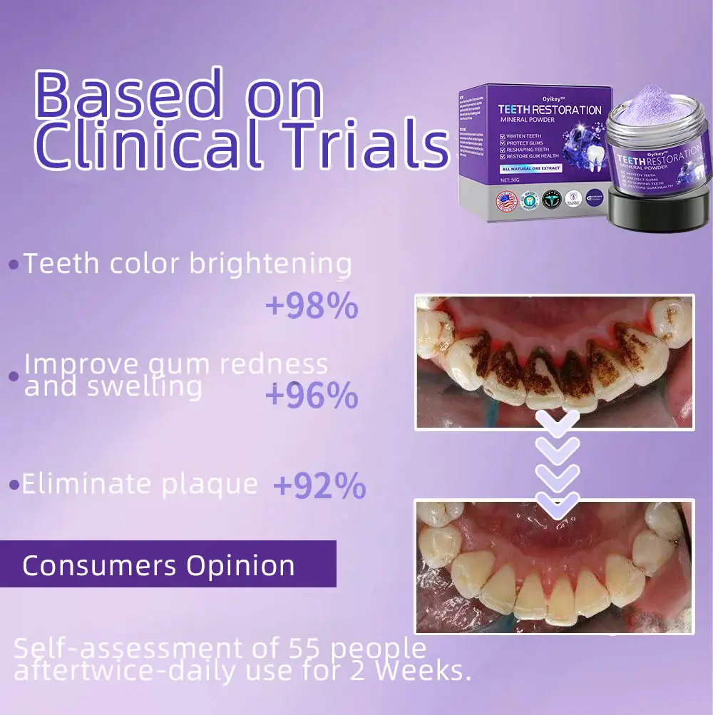 New Oyikey™ TeethRestoration Mineral Powder - Image 3