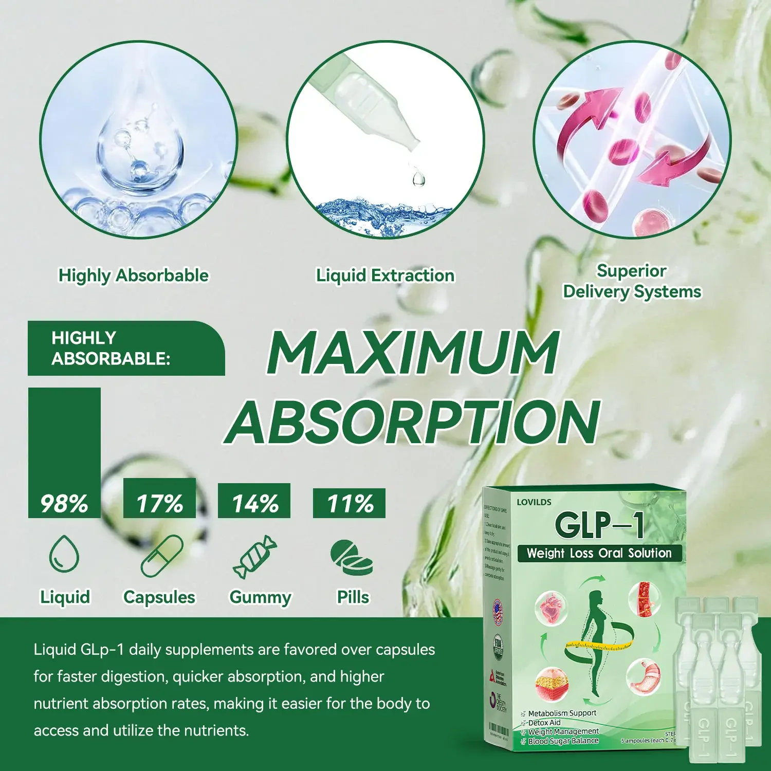 Weight Loss Oral Solution - Image 9