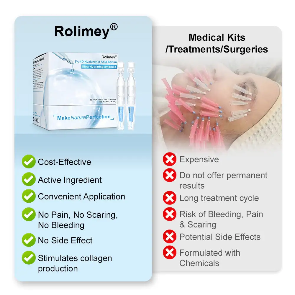 3% 4D Hyaluronic Acid Serum Ampoules - Image 7