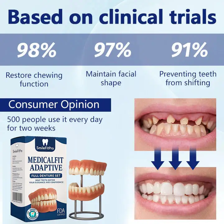 𝐌𝐞𝐝𝐢𝐜𝐚𝐥𝐅𝐢𝐭 𝐀𝐝𝐚𝐩𝐭𝐢𝐯𝐞 𝐃𝐞𝐧𝐭𝐮𝐫𝐞𝐬 - Image 5