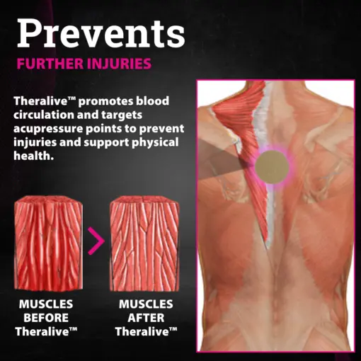 Magnetic Acupressure Patches - Image 4