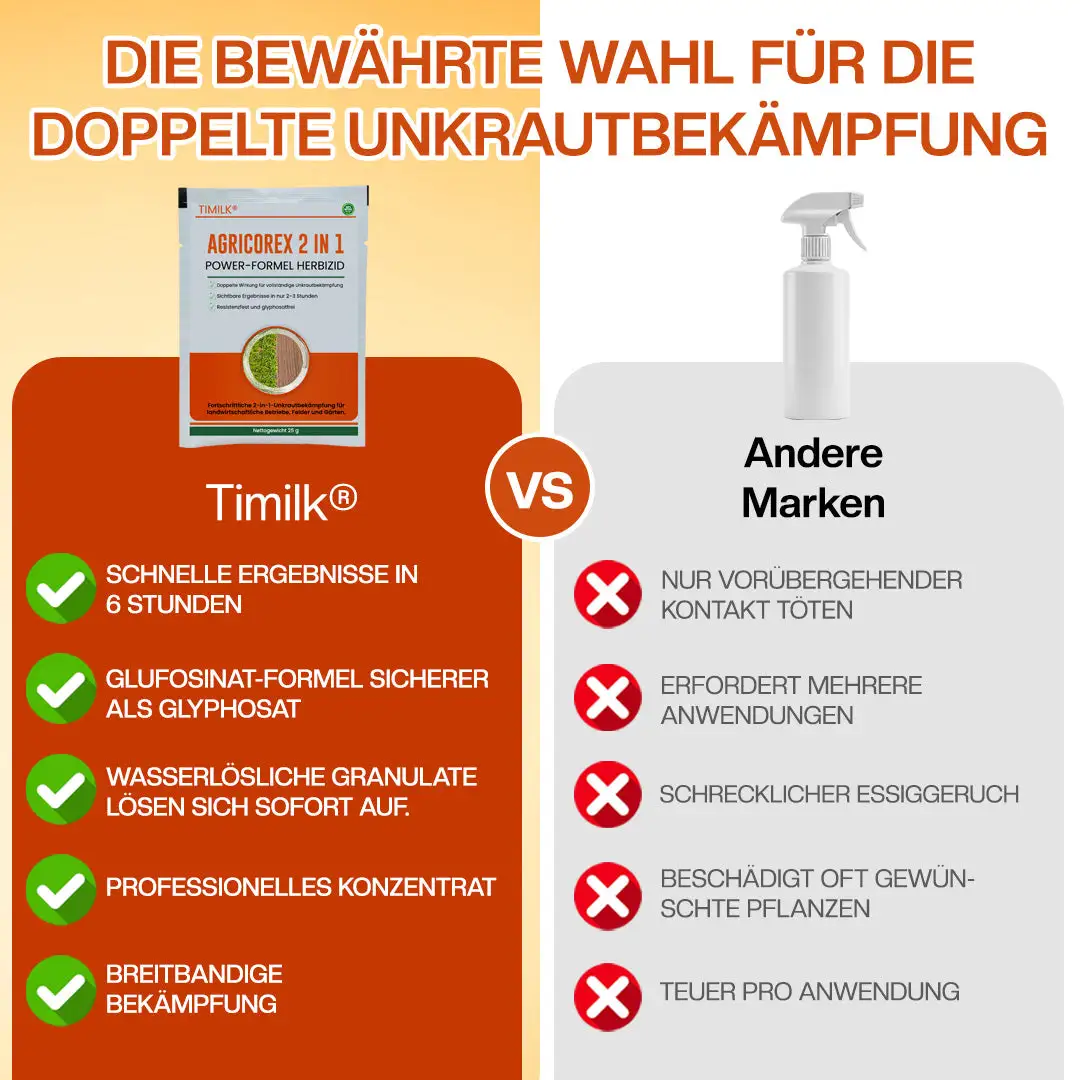 AgriCoreX 2in1 Power-Formel Herbizid - Image 3