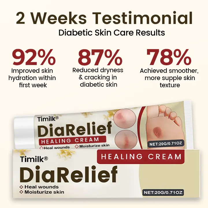 DiaRelief Healing Cream - Image 2