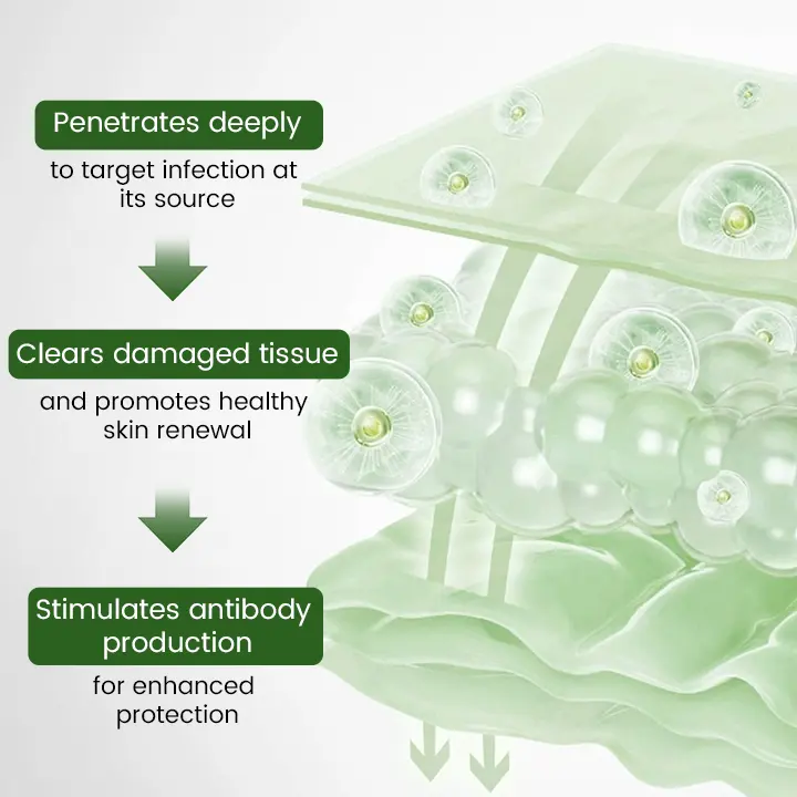 FeminaDefend All-In-One Intimate Therapy - Image 6