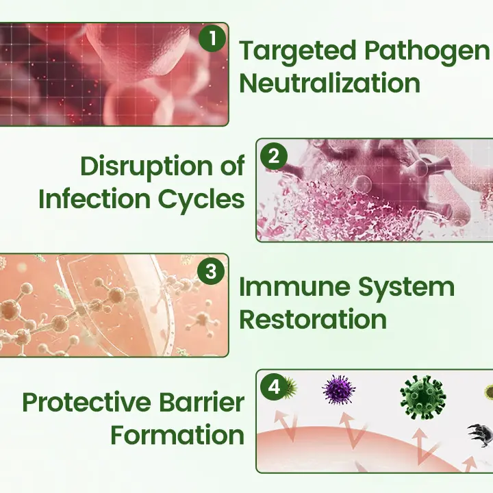 FeminaDefend All-In-One Intimate Therapy Pads - Image 3