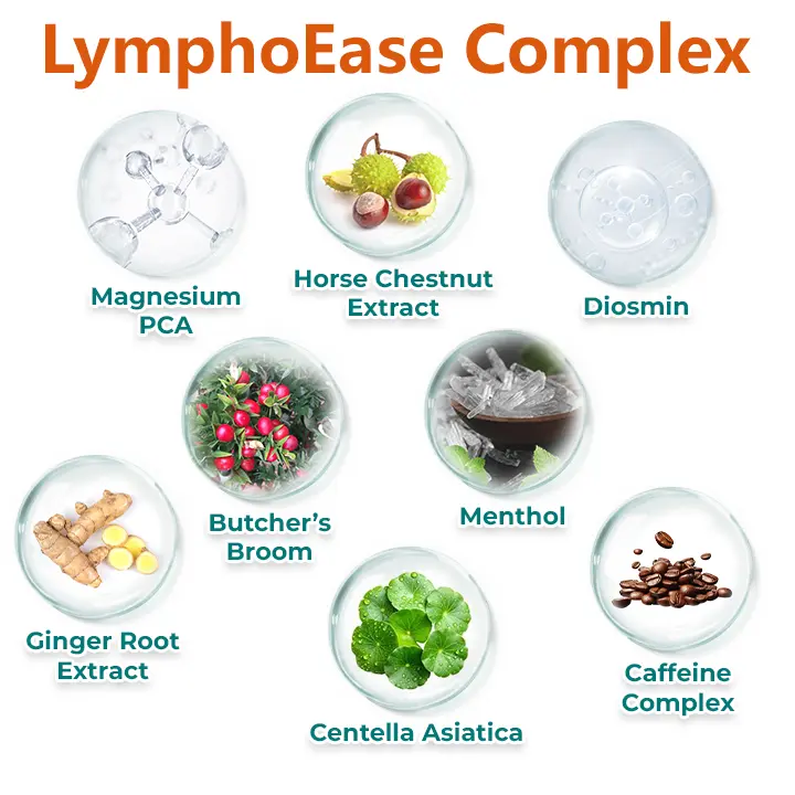 LymphoEase Magnesium Roll-On Relief Cream - Image 4