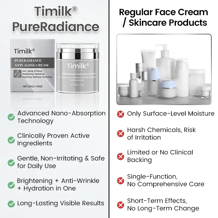 PureRadiance Anti-Aging Cream - Image 6