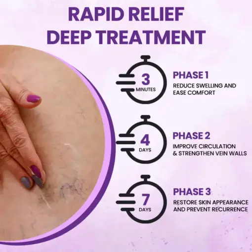 Veinova Relief Cream - Image 3