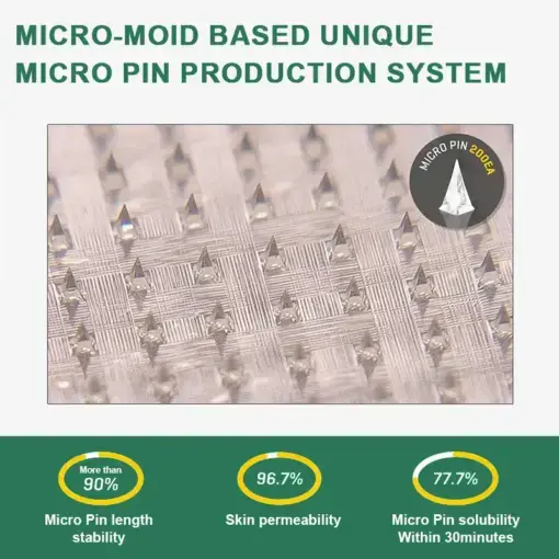 Slimming & health NANO MICRONEEDLE PATCH - Image 9