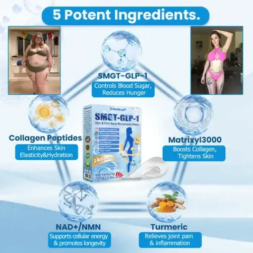 Slim & Firm đano đicroneedle đatch