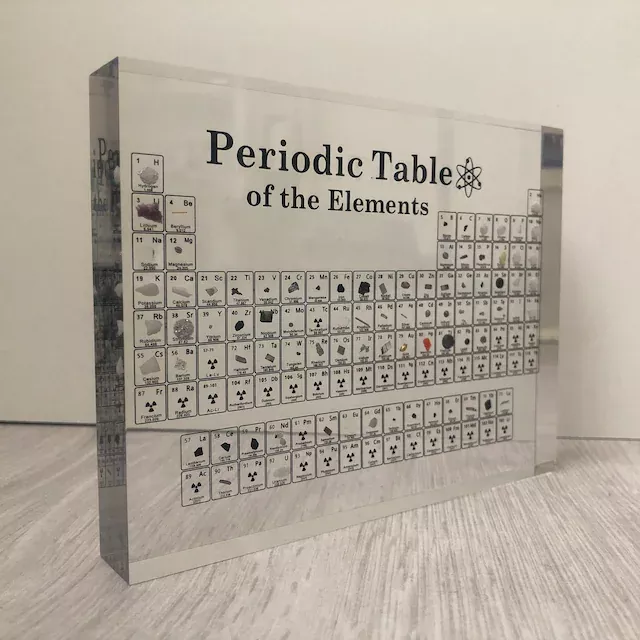 🔥HOT SALE!🔥 PERIODIC TABLE OF ELEMENTS - Image 2