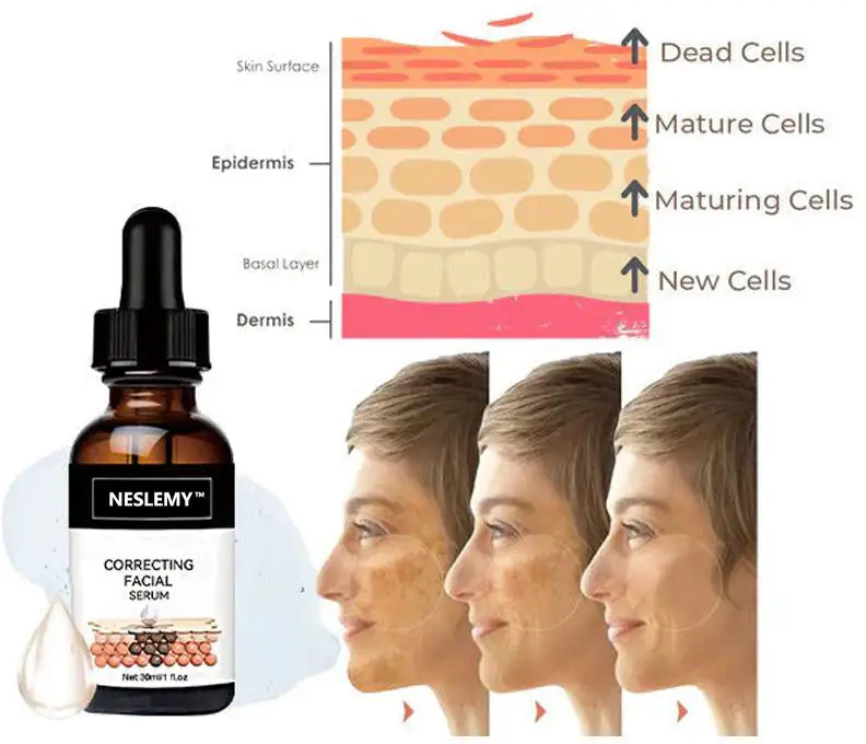 Fast Dark Spot Remover