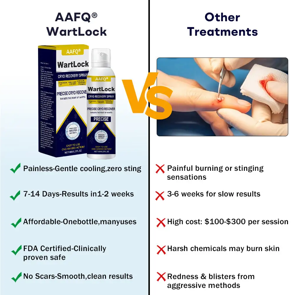 WartLock CRYO RECOVERY SPRAY - Image 4