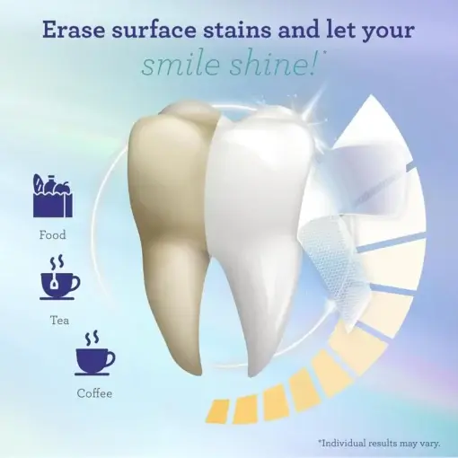 Teeth Whitening Strips - Image 10