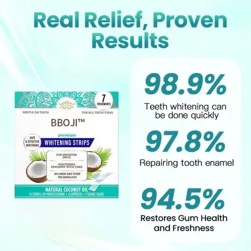 Teeth Whitening Strips - Image 3
