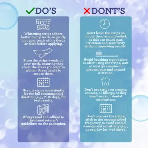 Teeth Whitening Strips - Image 5