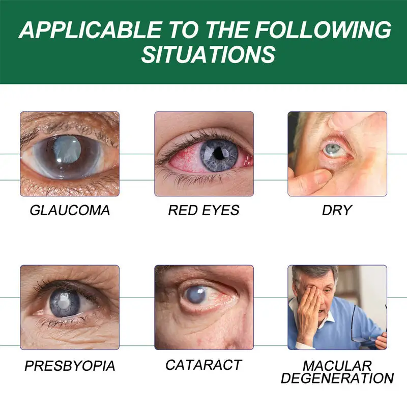 Presbyopia Ophthalmic Solution - Image 2
