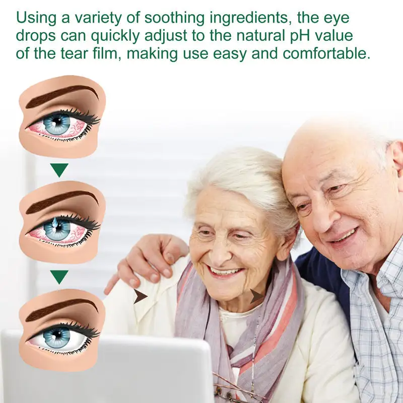 Presbyopia Ophthalmic Solution - Image 4