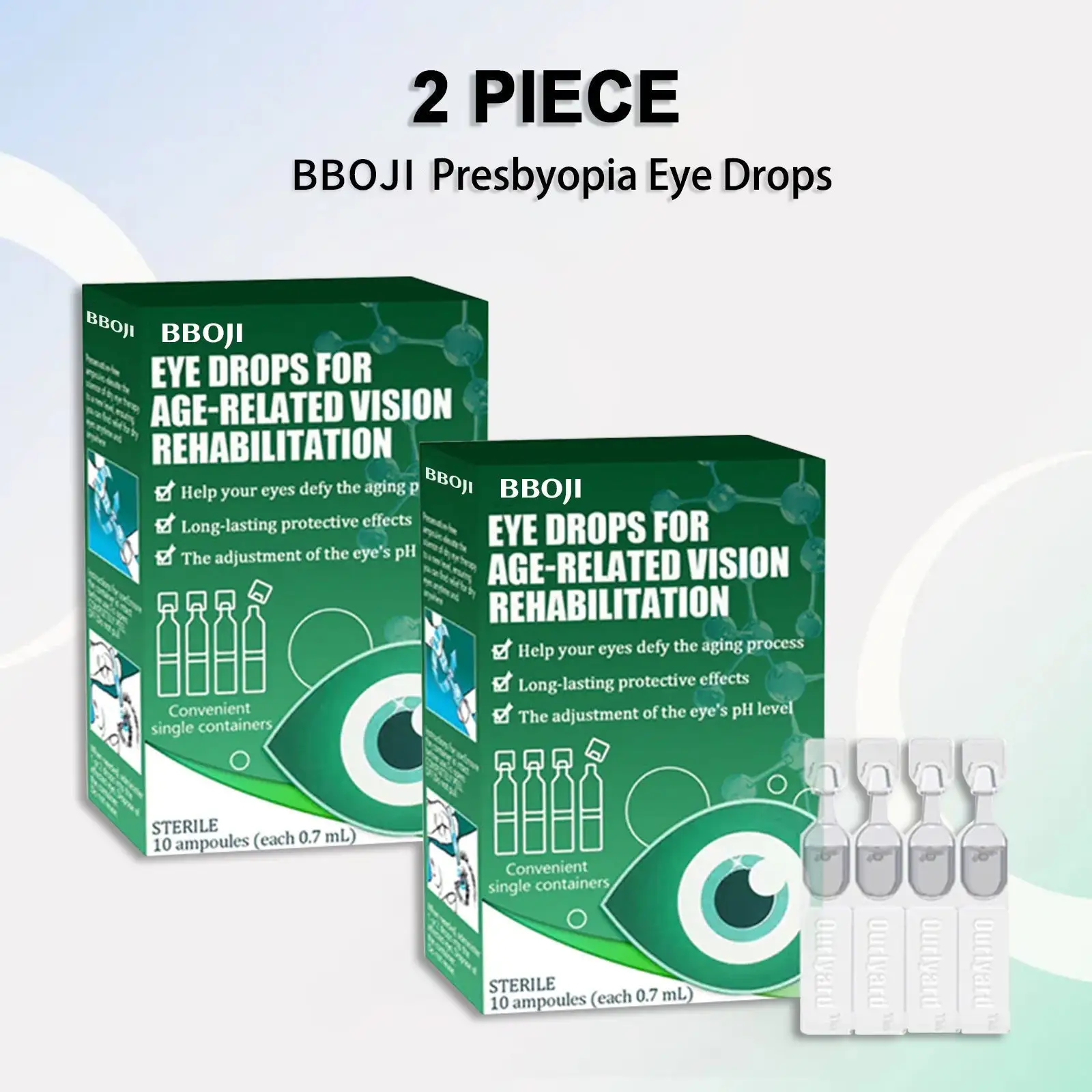 Presbyopia Ophthalmic Solution - Image 6