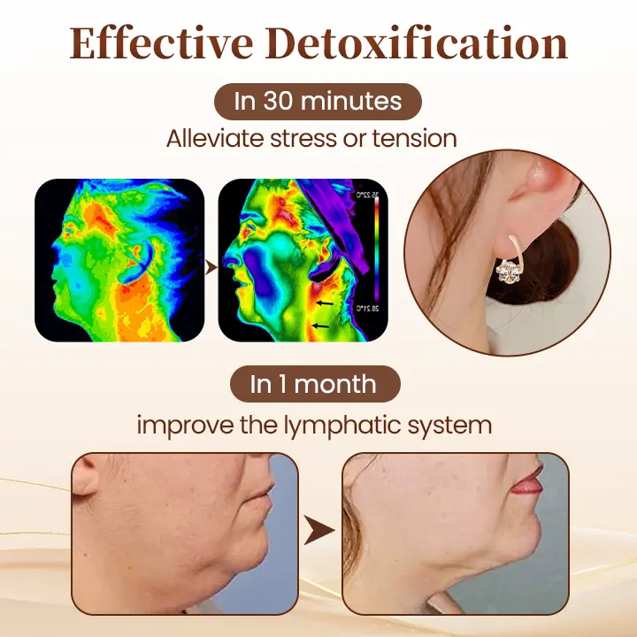 LymphAura Germanium Detox Earrings - Image 2