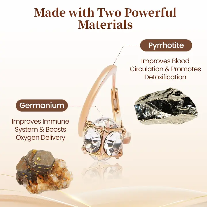 LymphAura Germanium Detox Earrings - Image 3