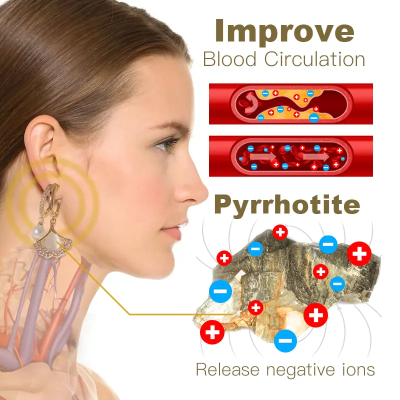 MagnoVita Germanium Detox Earrings - Image 6